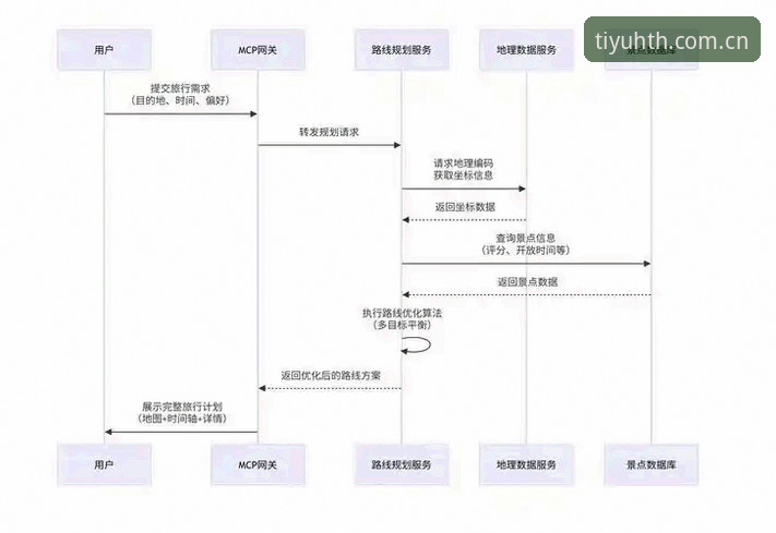 华体会体育怎么下载攻略 华体会体育官网下载全流程深度分析:从零开始的详细操作指南