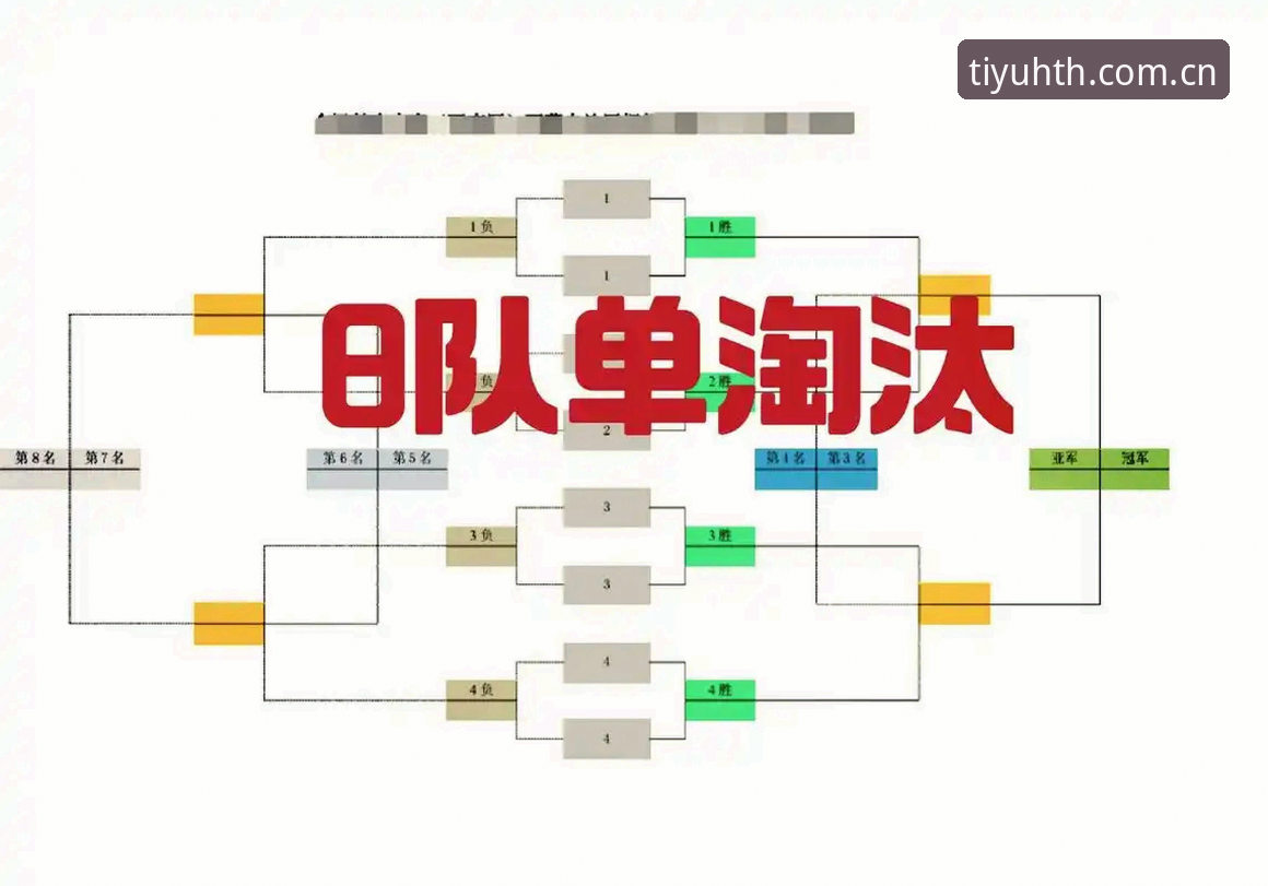 hth体育竞猜 2026法网女单观赛操作教程——从抽签解读到竞猜策略全掌握