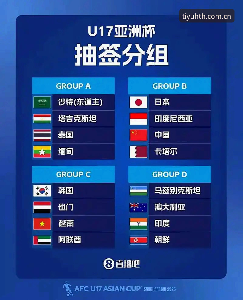 最新华体会体育手机app 2025年U17世青赛抽签深度剖析:中国足球年轻一代的卡塔尔与摩洛哥挑战